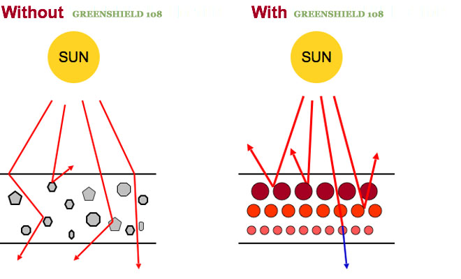 GS 108 Add 3.jpg